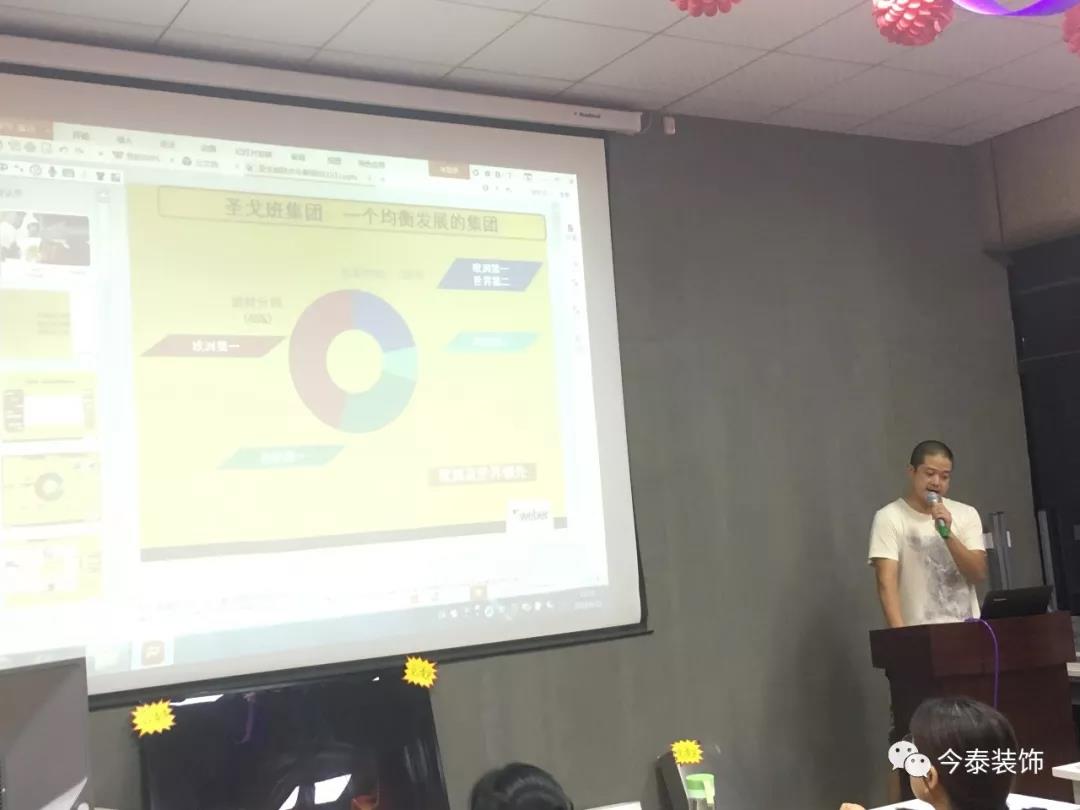 今泰裝飾9月廠家培訓(xùn)會(huì)圓滿舉行!(圖6) 今泰裝飾9月廠家培訓(xùn)會(huì)圓滿舉行!(圖6)